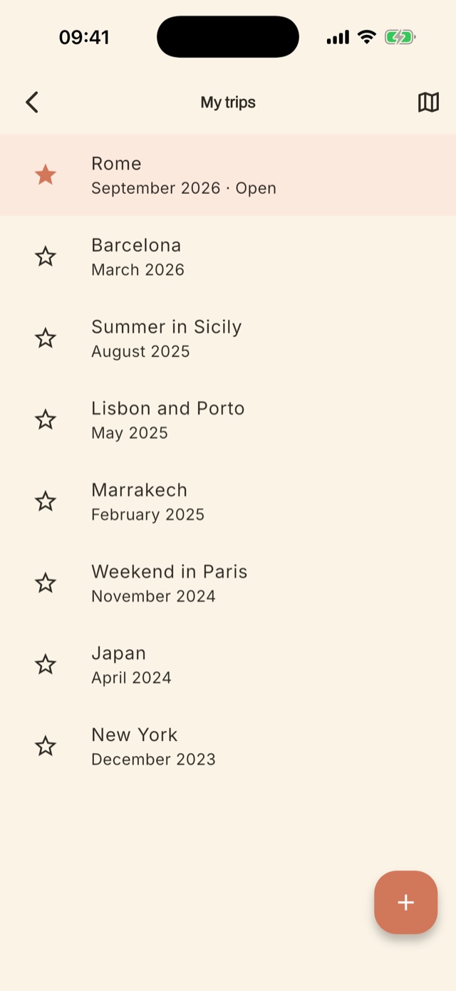 List of trips